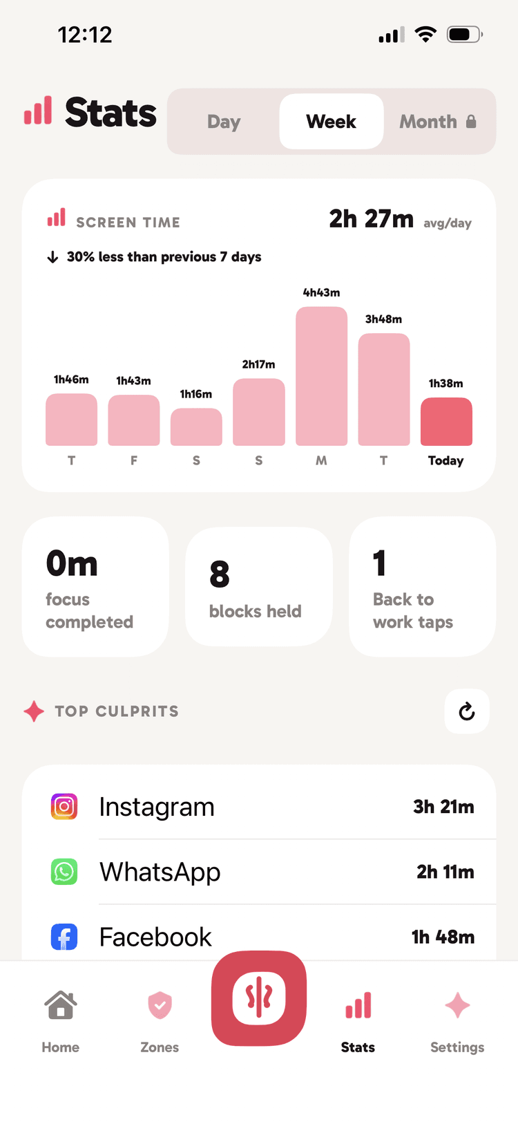 Brainmelt Stats screen